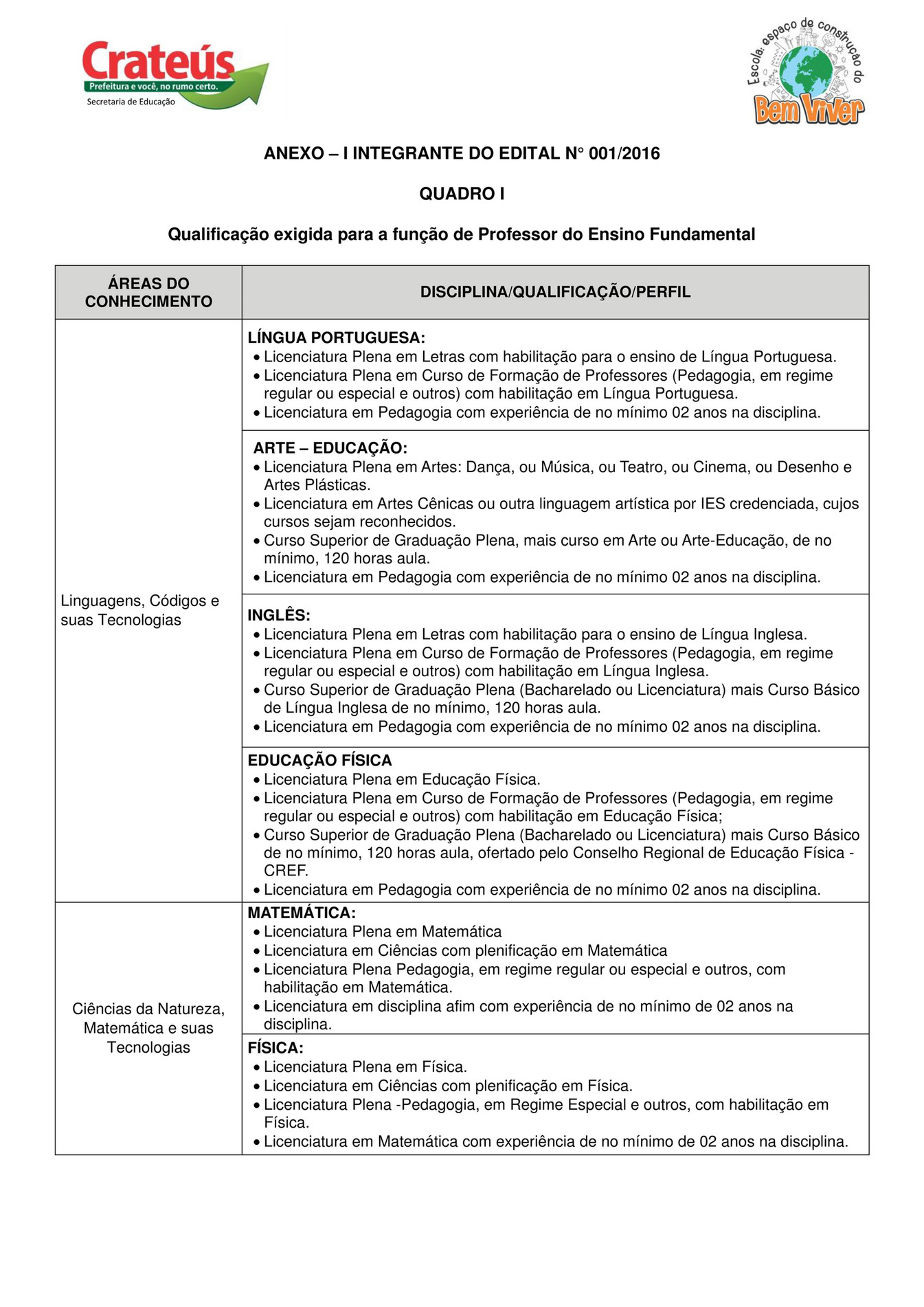 My publications - FIS 1 2016 - Página 1 - Created with Publitas.com