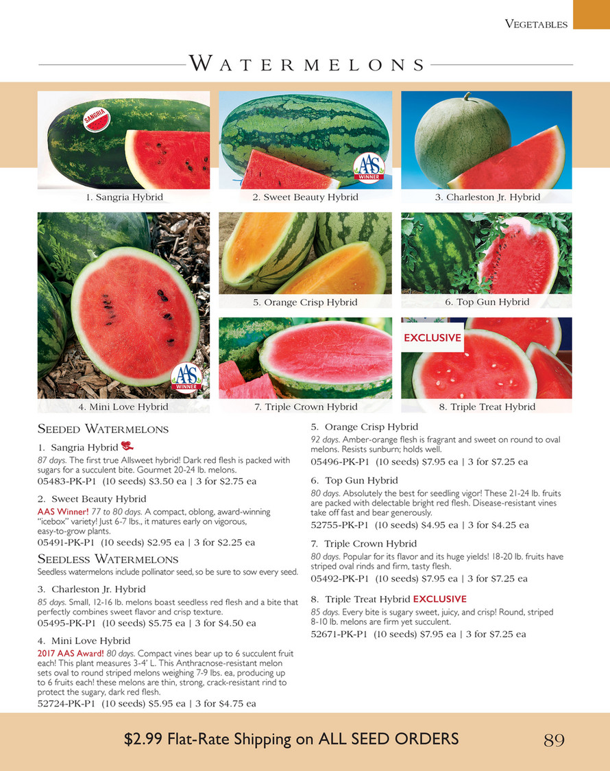 Park Seed Park Seed Spring 19 Catalog Triple Treat Hybrid Watermelon