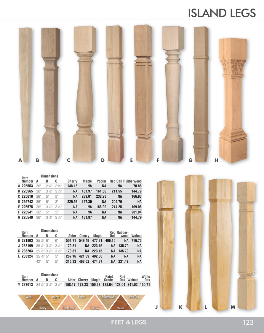 Van Dyke S Vandykes Spring21 Legacy Heritage 3 1 2 Inch Fluted Acanthus Column Island Leg