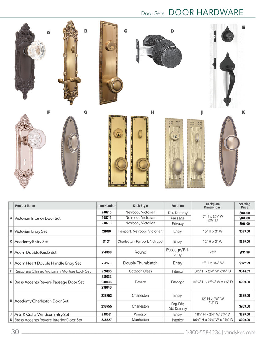 Brass Accents Victorian Passage Door set 2024