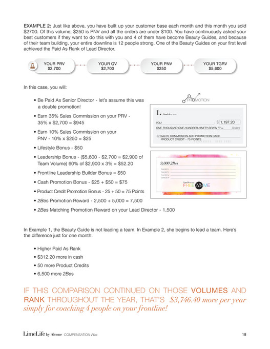 LimeLife by Alcone 2022 Compensation Plan US Page 1819