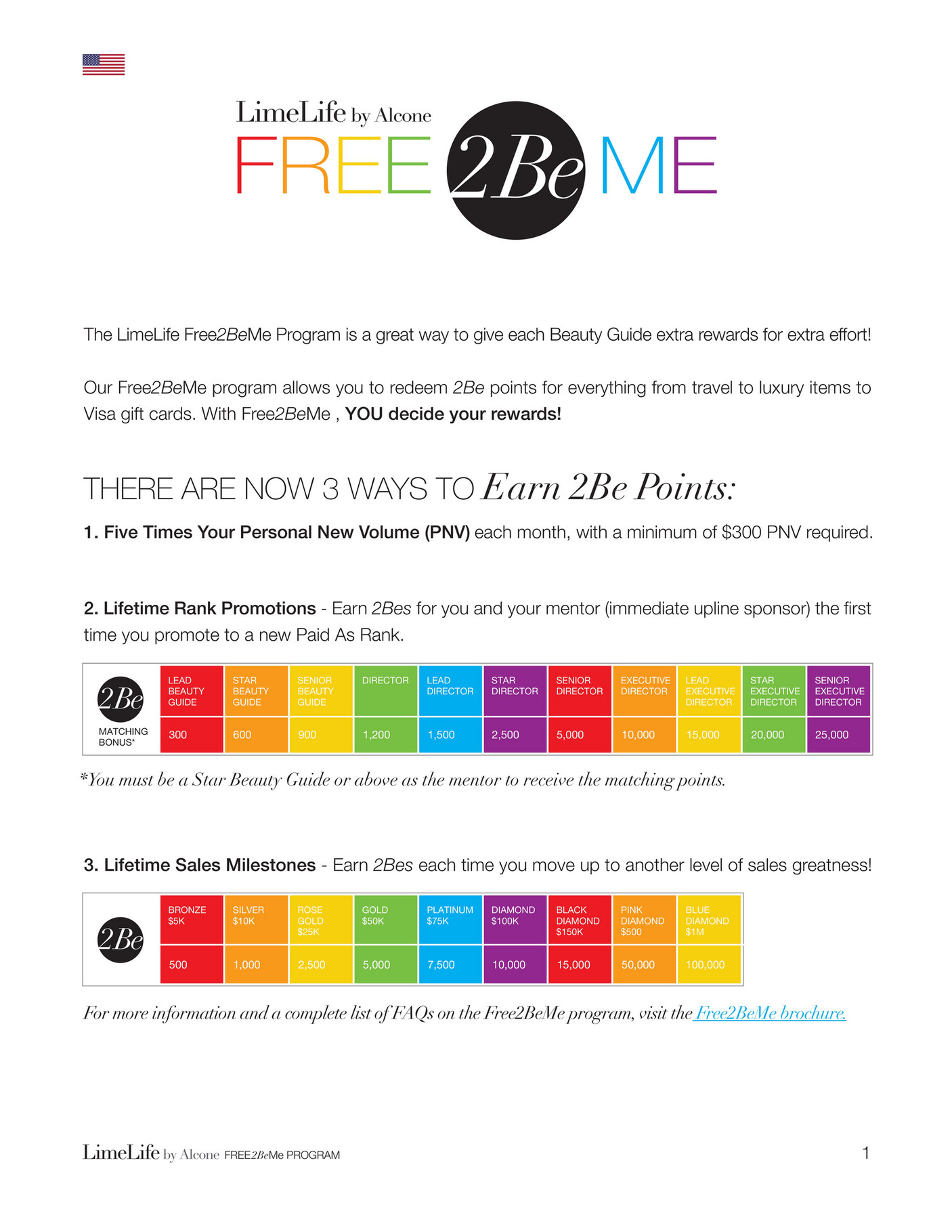 LimeLife by Alcone US_Free2BeMe Program Handout_4 Ways to Earn Page 2