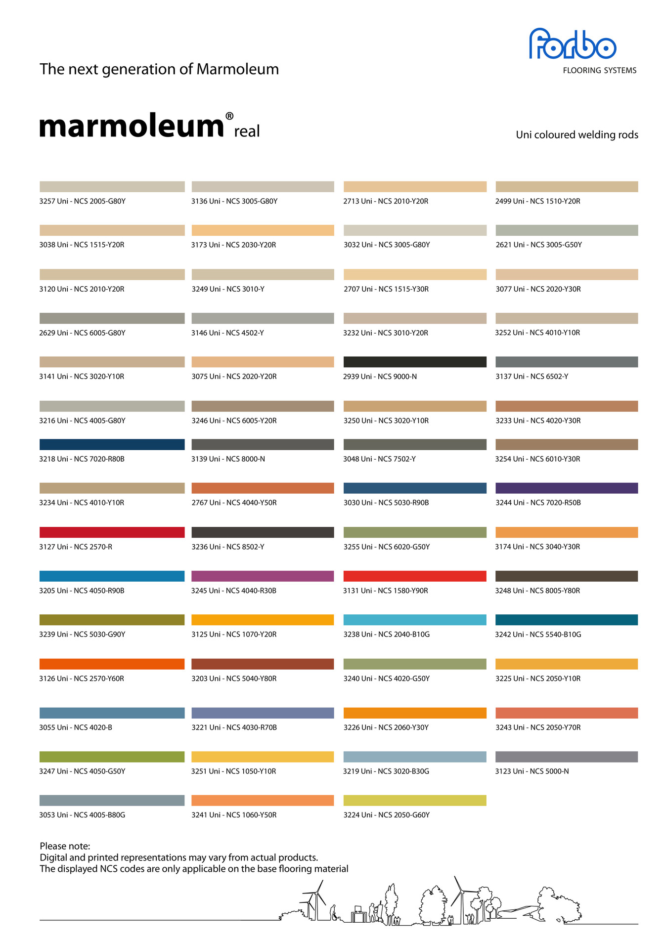 Forbo Weld Rod Color Chart