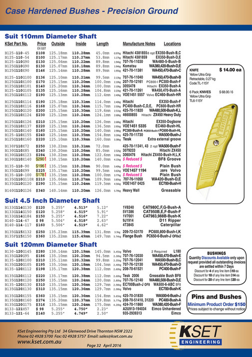 My publications - April_Pg1-38[1] - Page 32-33 - Created with Publitas.com