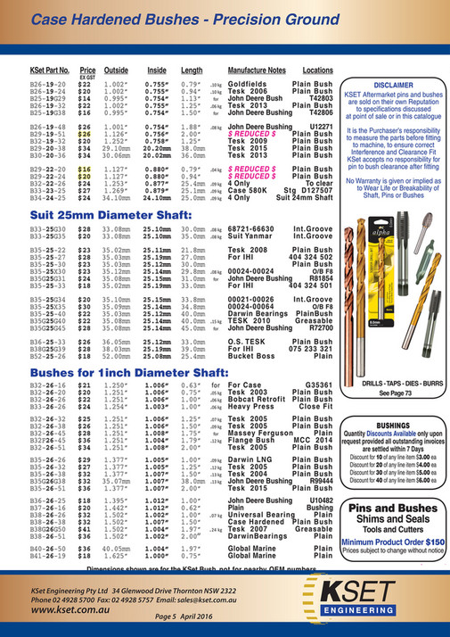 My publications - April_Pg1-38[1] - Page 1 - Created with Publitas.com