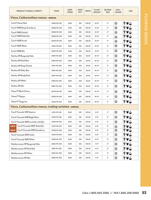 Park Seed Wholesale - 2024-2025 Park Seed Wholesale Catalog - Page 50-51