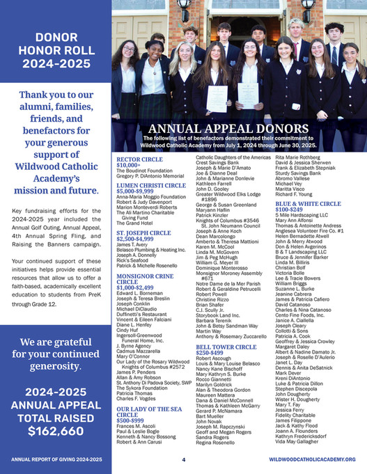 Seven Mile Publishing - Wildwood Catholic Academy Annual Report of ...