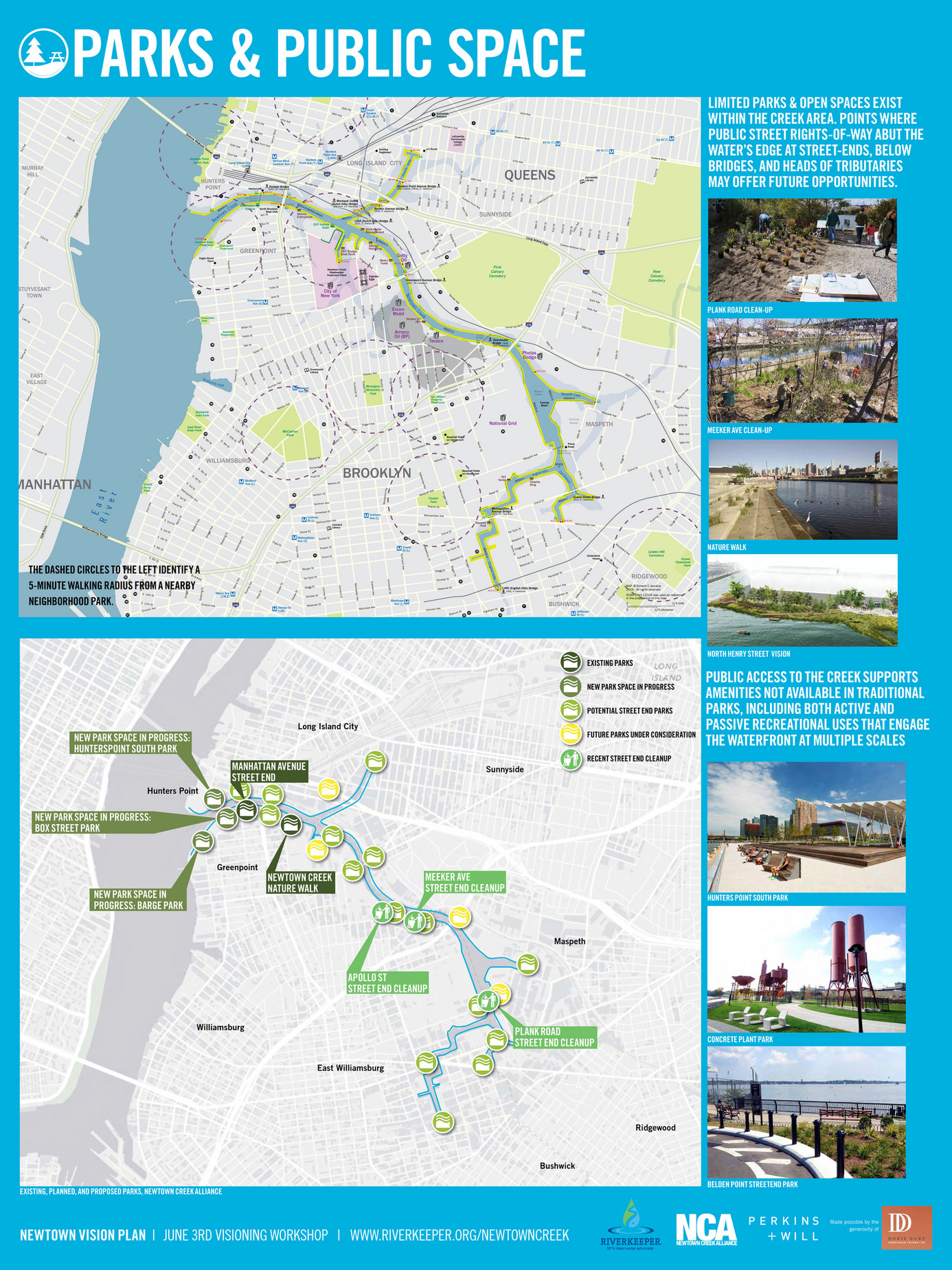 Riverkeeper Newtown Vision Posters June 3rd 2017 Page 1 Created