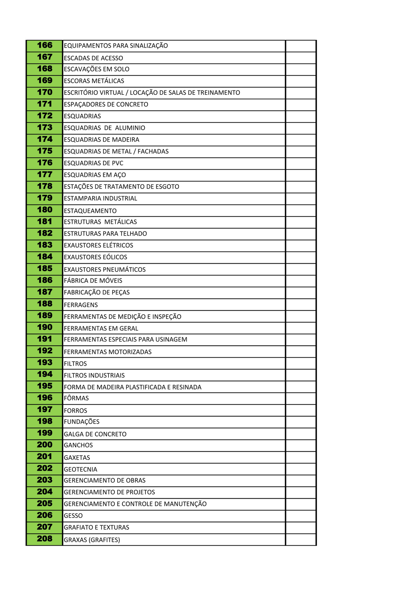 Página 169 de 193