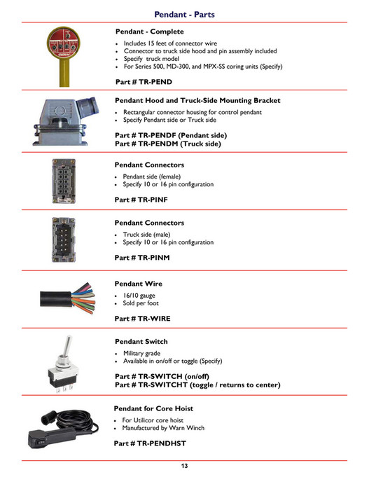 My publications - Utilicor Parts Catalogue 2016 sml - Page 14-15 ...