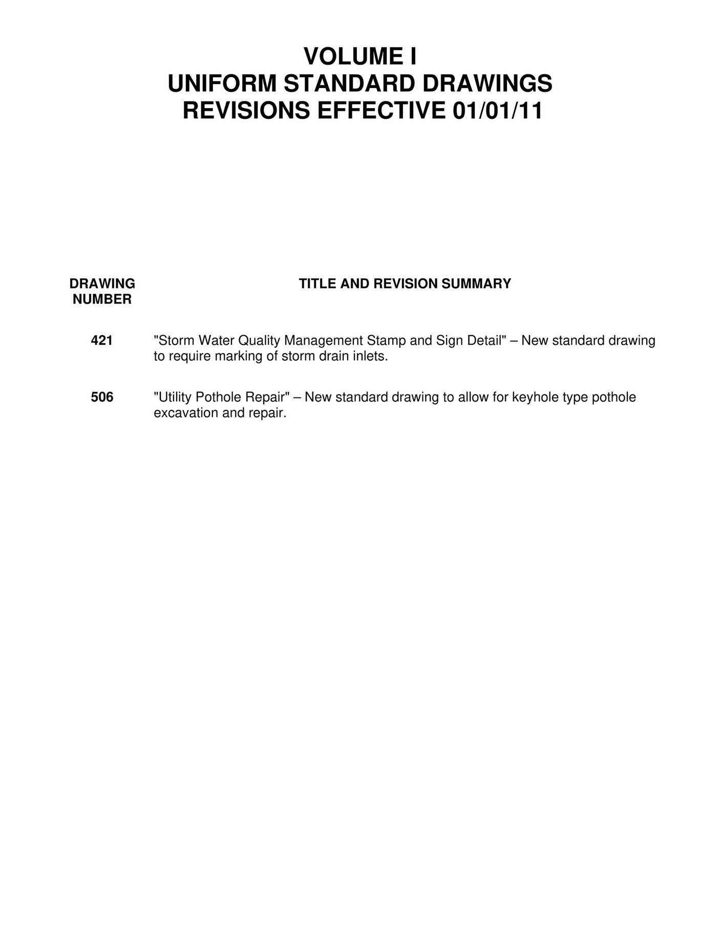 My publications Clarke County Keyhole Specifications Page 1