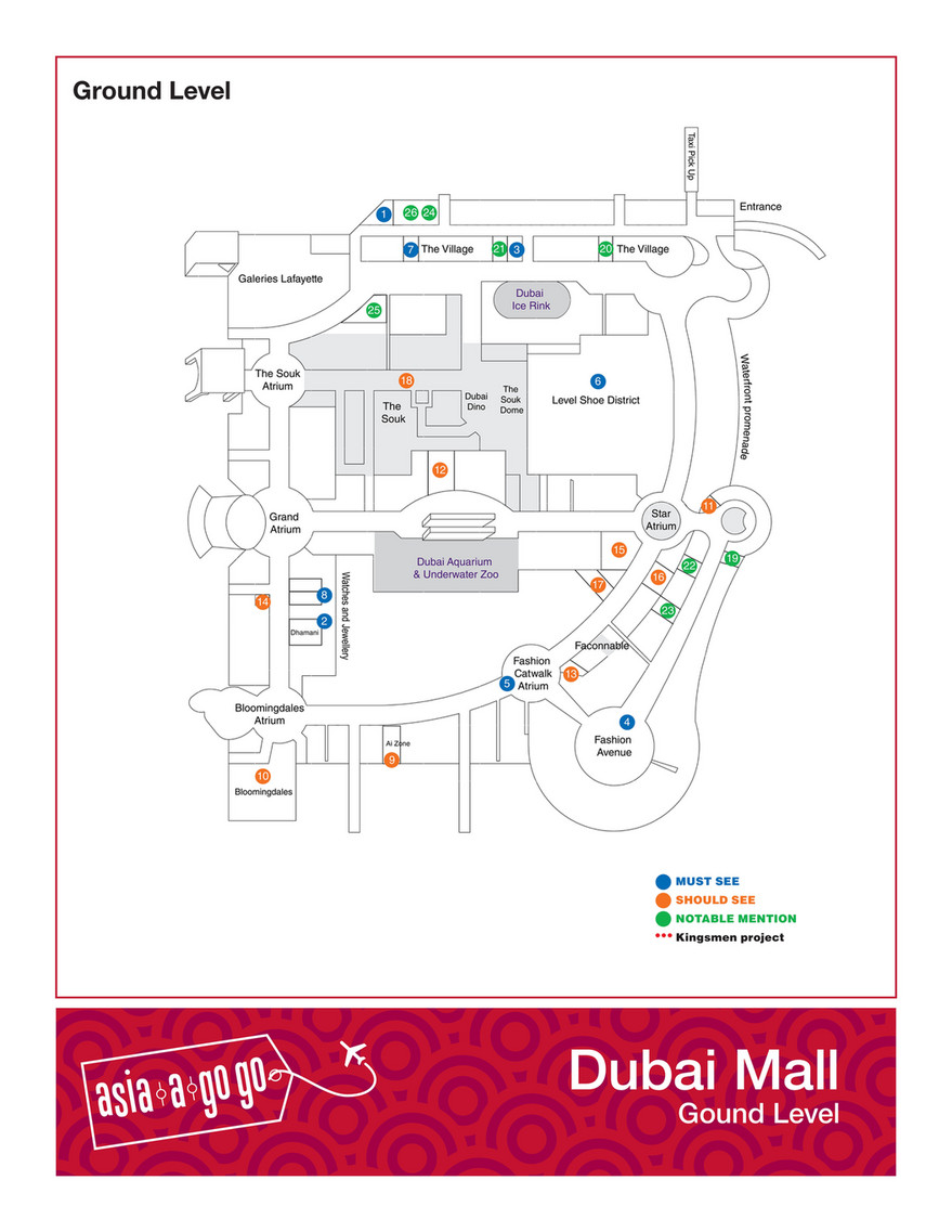 Dubai Retail Brochure