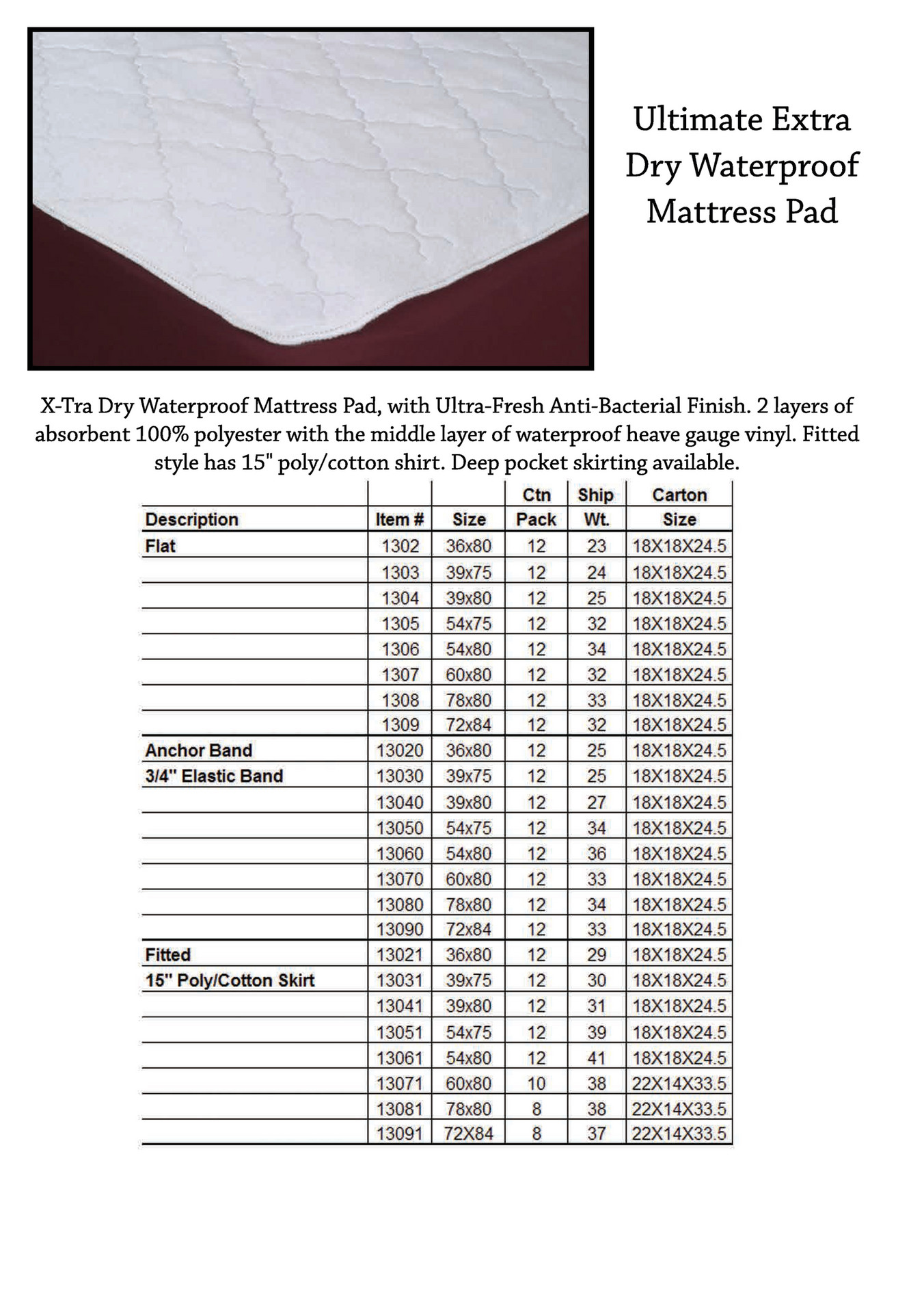 JS Fiber Fossfill Fossguard Hospitality Supreme Pillow Standard 21x27 24Oz.  Fill 12 Per Case Price Per Each
