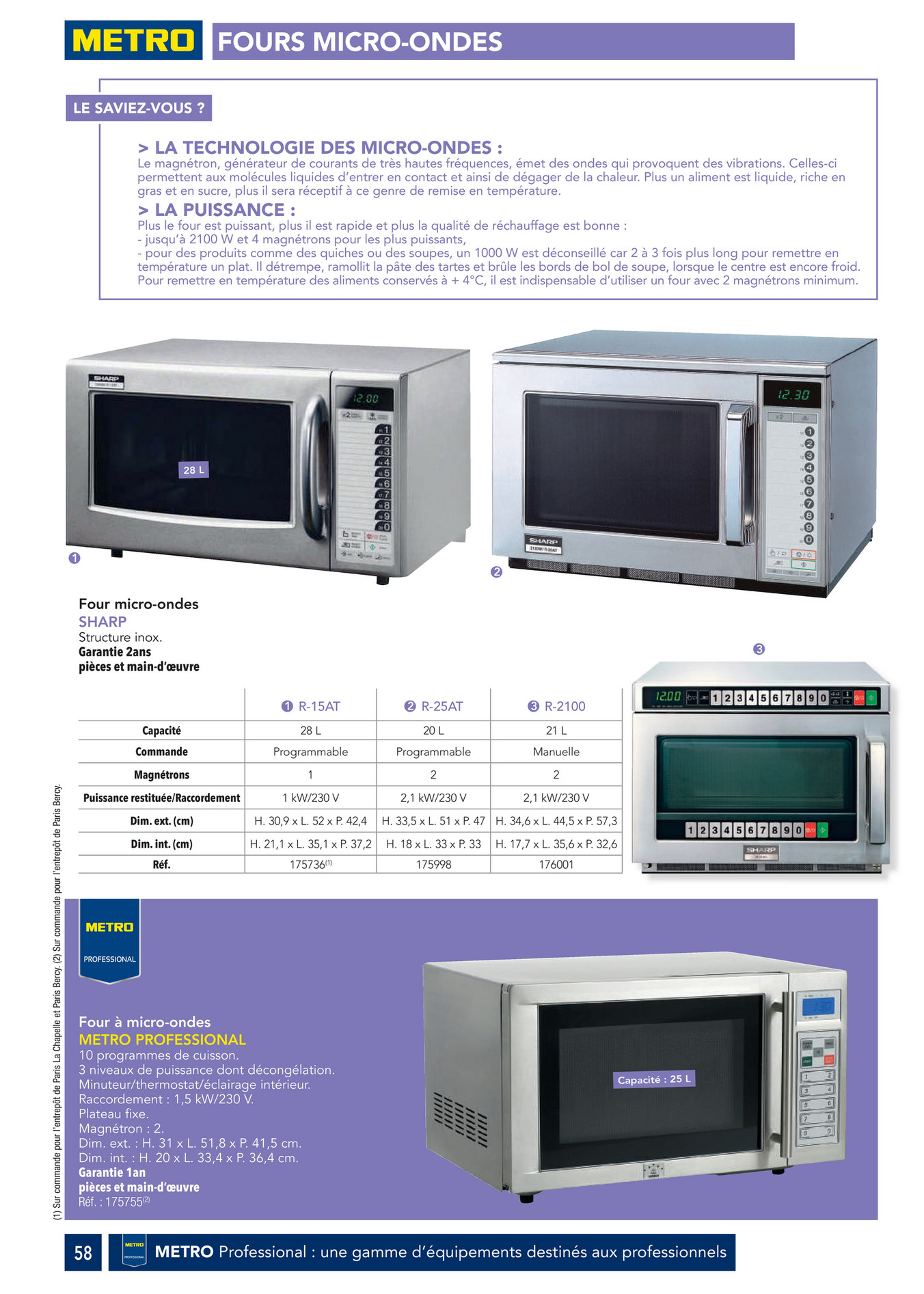 Four pro micro-onde professionnel 34 l 1100 w menumaster
