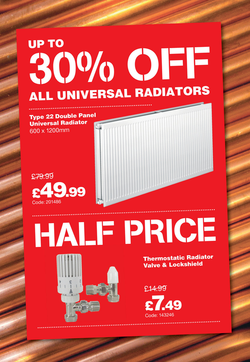 Wickes Type 22 Radiator 2025