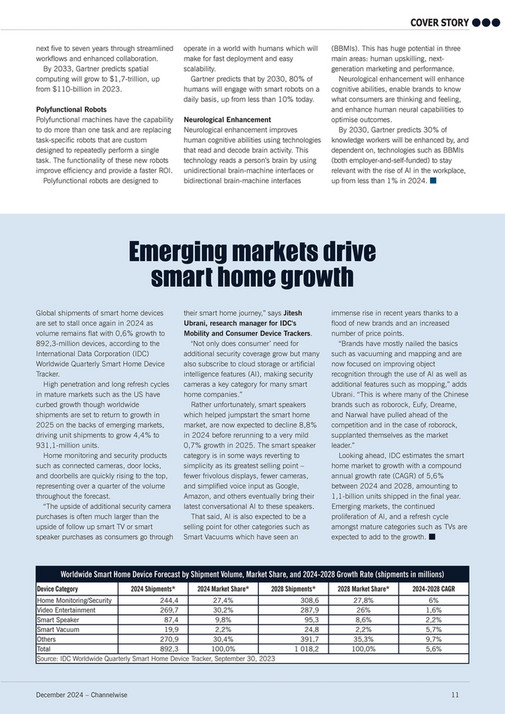 Futurewave - The Channelwise Awards - Page 14-15