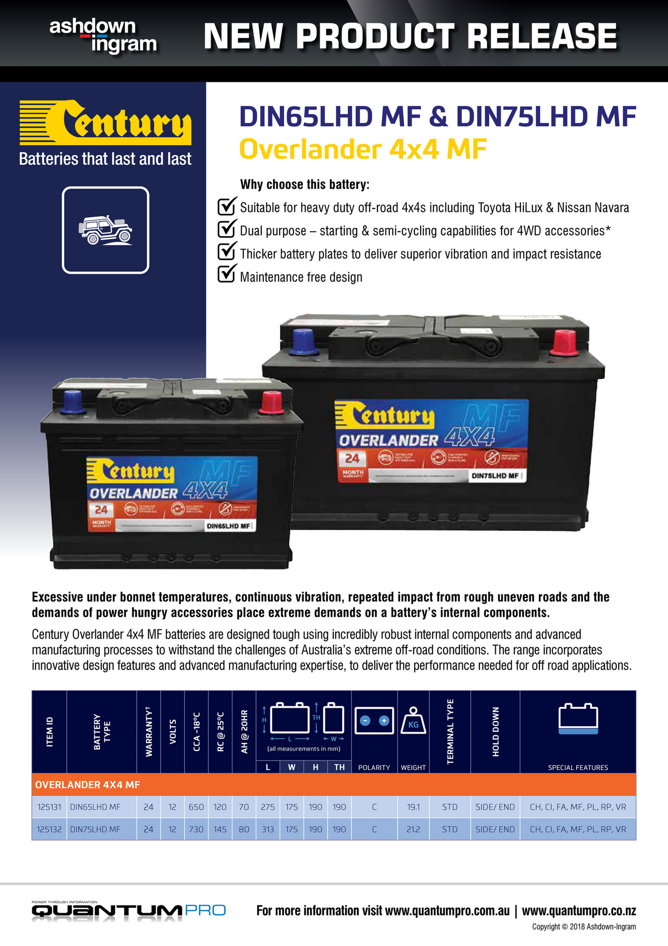 NAPA Auto Parts NP (A) 180017 Century Batteries LR Page 1