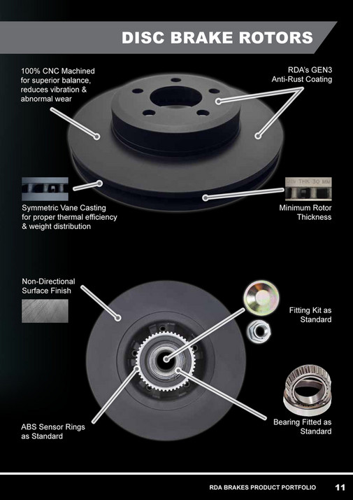 NAPA Auto Parts - RDA Product Portfolio - June 2020 - Page 10-11