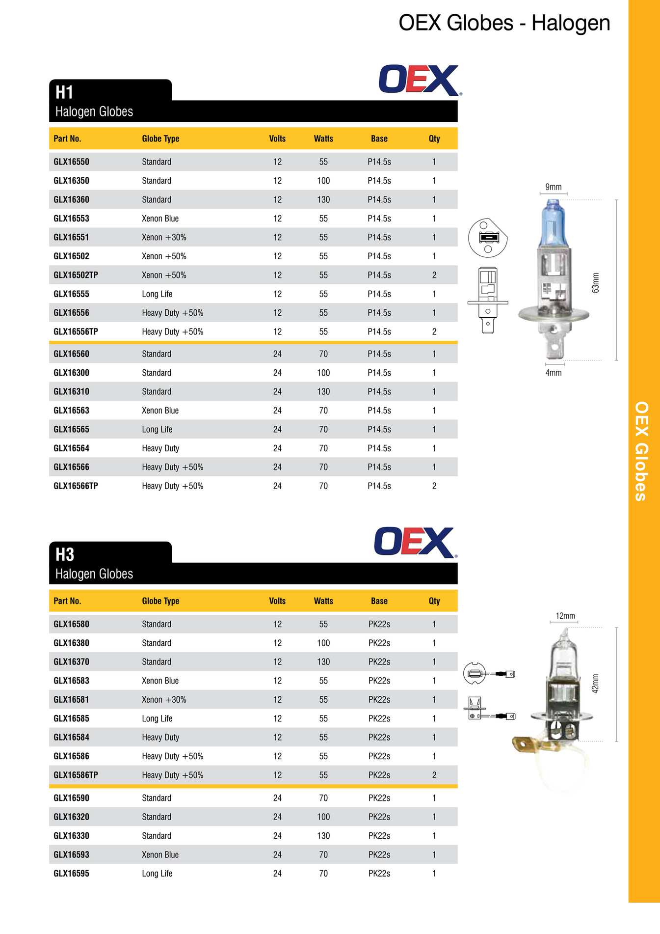 NAPA Auto Parts - Pages-from-Lighting-Catalogue-2014-Low-Res - Page 1