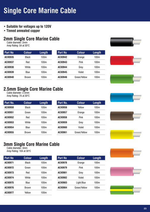 NAPA Auto Parts - MS 22-0087 OEX Cable Catalogue - 28pp A4_HR_FINAL ...