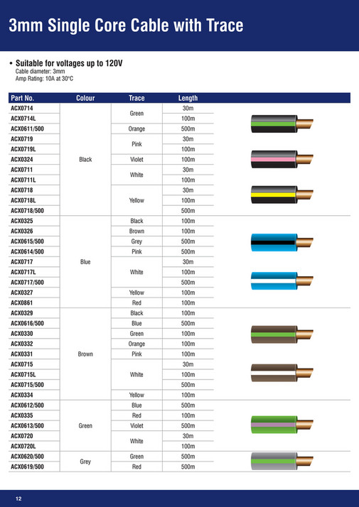 NAPA Auto Parts - MS 22-0087 OEX Cable Catalogue - 28pp A4_HR_FINAL ...