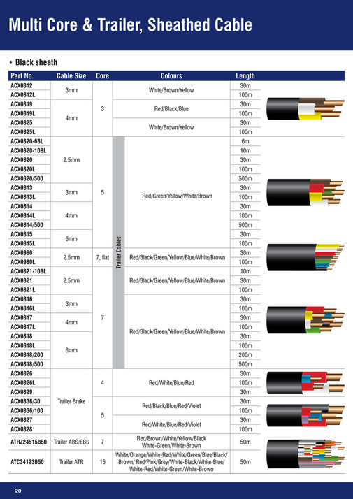 NAPA Auto Parts - MS 22-0087 OEX Cable Catalogue - 28pp A4_HR_FINAL ...