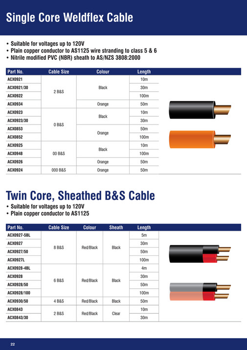 NAPA Auto Parts - MS 22-0087 OEX Cable Catalogue - 28pp A4_HR_FINAL ...