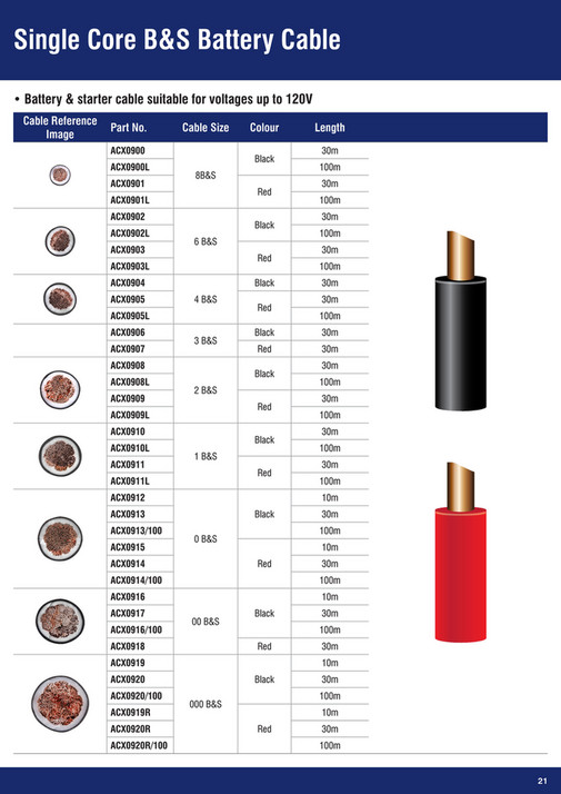 NAPA Auto Parts - MS 22-0087 OEX Cable Catalogue - 28pp A4_HR_FINAL ...