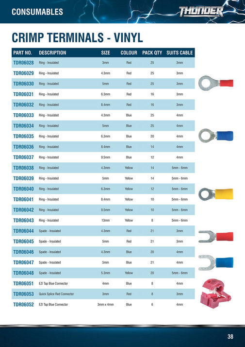 NAPA Auto Parts THUNDER Catalogue Edition 3 Page 3839