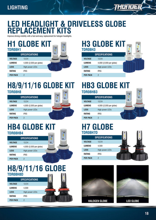NAPA Auto Parts THUNDER Catalogue Edition 3 Page 1819