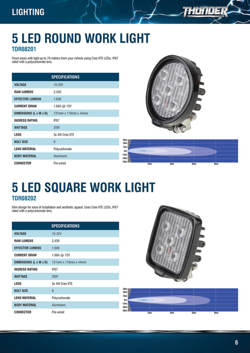 NAPA Auto Parts THUNDER Catalogue Edition 3 Page 67