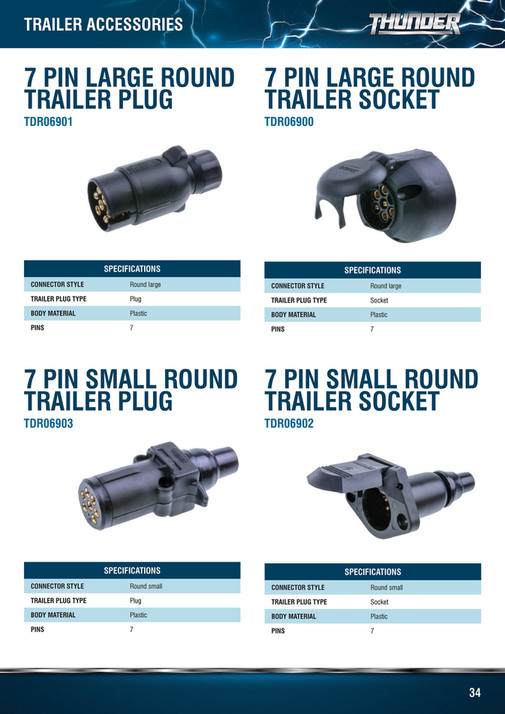 NAPA Auto Parts THUNDER Catalogue Edition 3 Page 3435