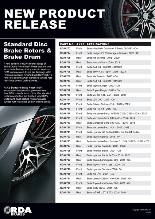 NAPA Auto Parts - NP (BR) 26-0002 RDA Standard Brake Rotors & Brake ...