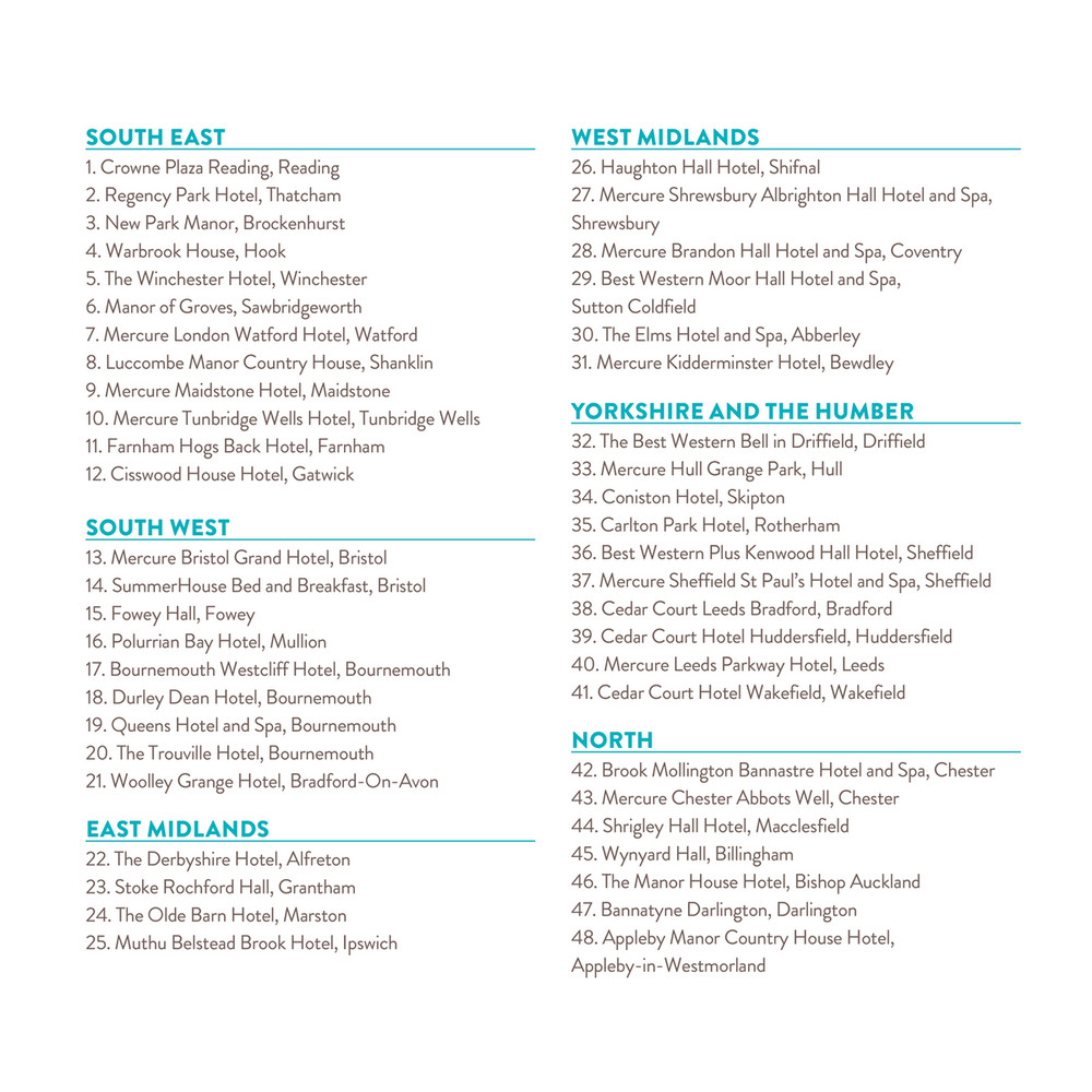 Smartbox By Buyagift Overnight Spa Escape Page 14 15