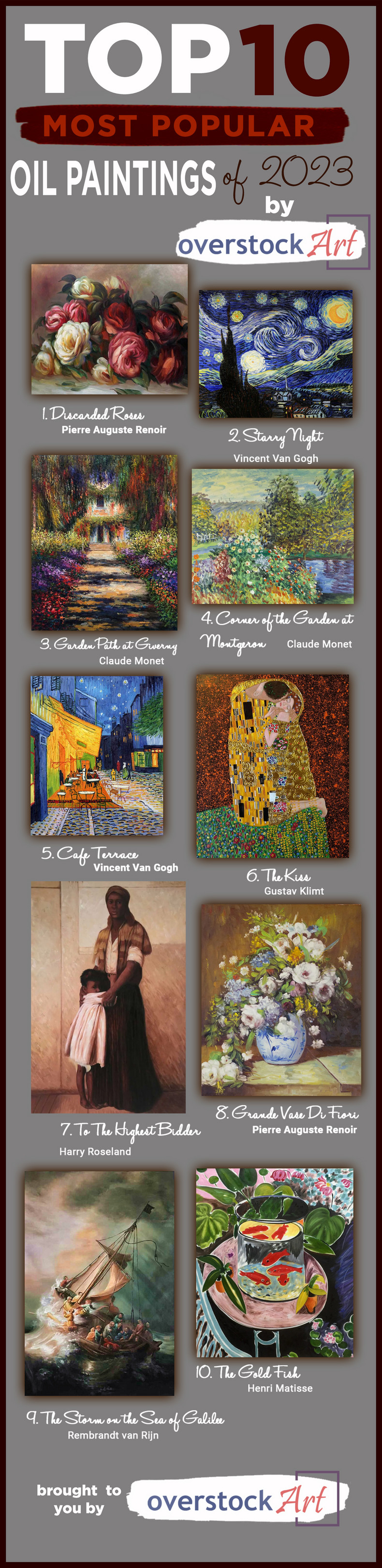 Top 10 Art Masterpieces of 2023 Page 1