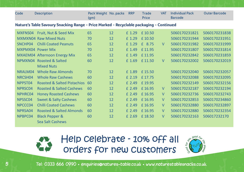 Procuria - Natures Table Brochure - Page 5 - Created with Publitas.com