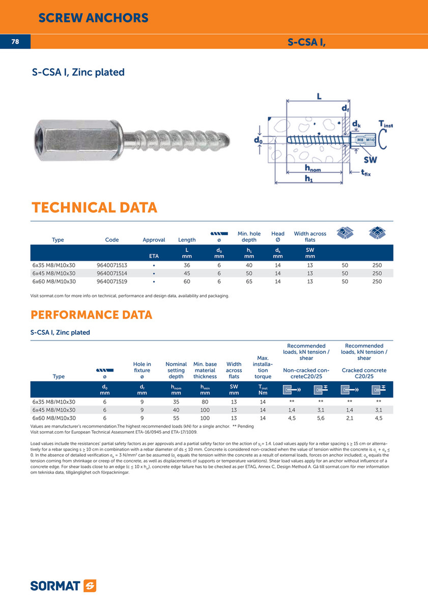 Sormat Oy Finland Sormat 19 Catalogue En Page 78 79 Created With Publitas Com