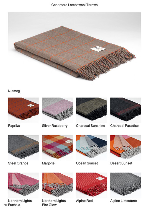 My publications - SS Catalogue McNutt 2025 S - Page 16-17 - Created ...