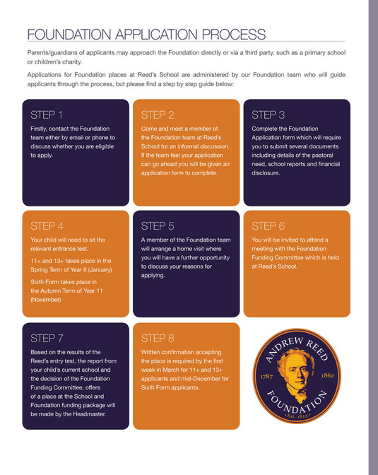 My publications Reed's School Foundation Application Brochure DEC