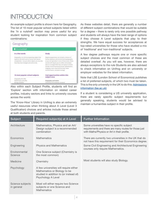 My publications Reed's School Sixth Form Handbook 2022/23 Page 67