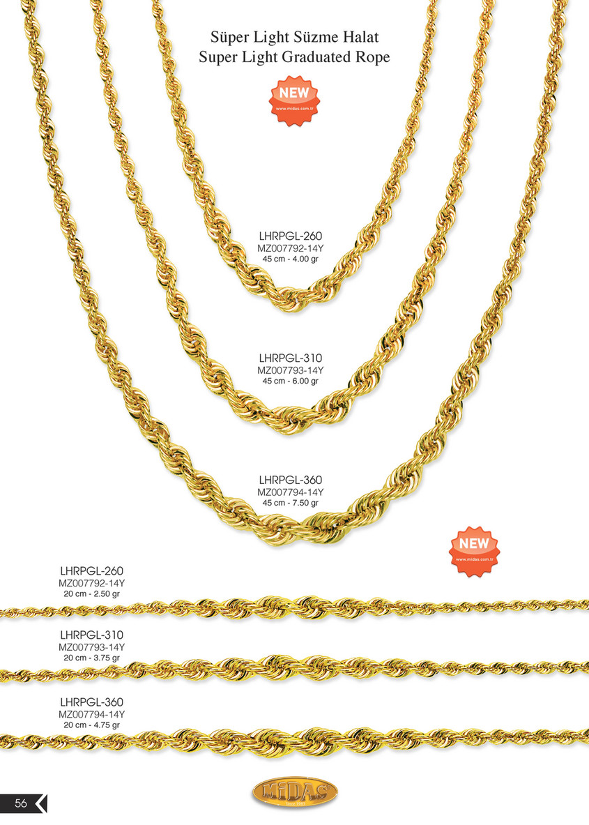 Midas Chain Catalog 2017-2018 by Midas Chain - Issuu