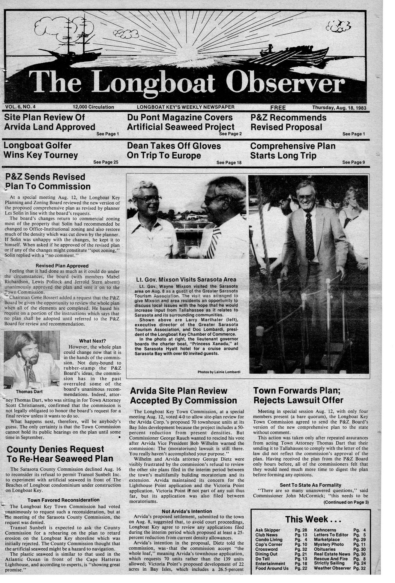 class action weekend 1983 bpm