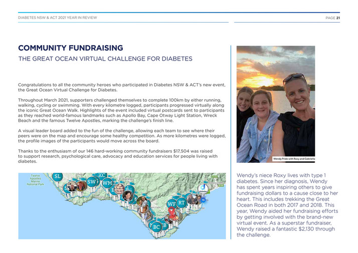Diabetes Australia Diabetes NSW & ACT Annual Review 2021 Page 2223