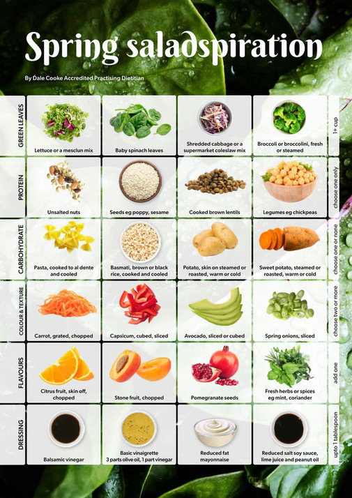 Spring Nutrition.pdf Diabetes Australia - 31 Spring Circle DA - Page 30-31 - Created with ...
