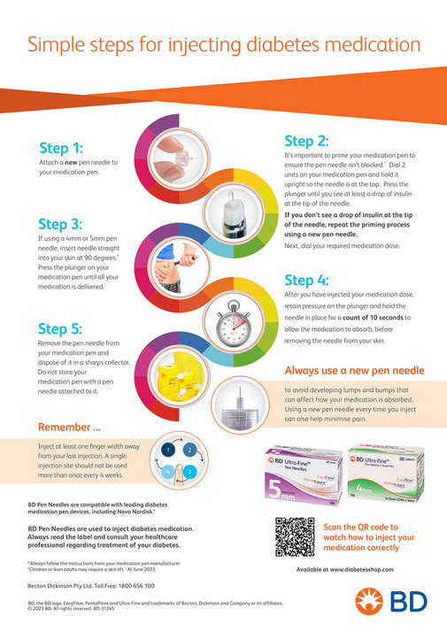 Diabetes Australia - 35 Spring Circle QLD 2023 - Page 2-3 - Created ...