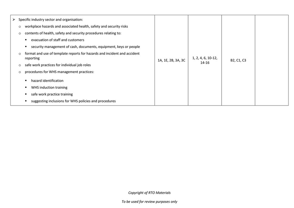 Rto Materials Sitxwhs001 Assessment Matrix Mapping Doc V10 Page 4