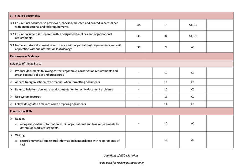 Rto Materials Bsbitu201 Assessment Matrix Mapping Doc V10 Page 2