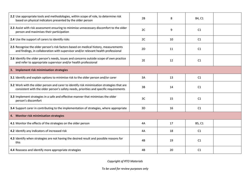 Rto Materials Chcage004 Assessment Matrix Mapping Doc V10 Page 2