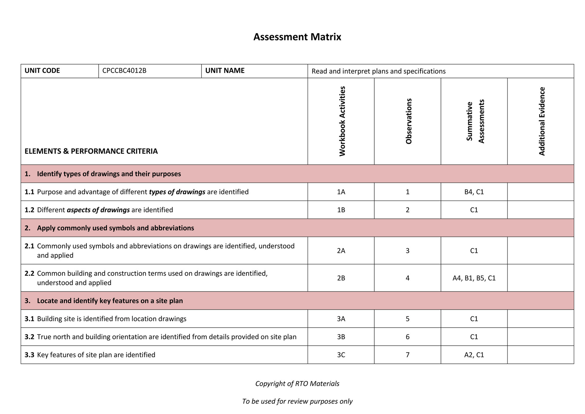 RTO Materials - CPCCBC4012B Assessment Matrix (Mapping Doc) V1.0 - Page 4
