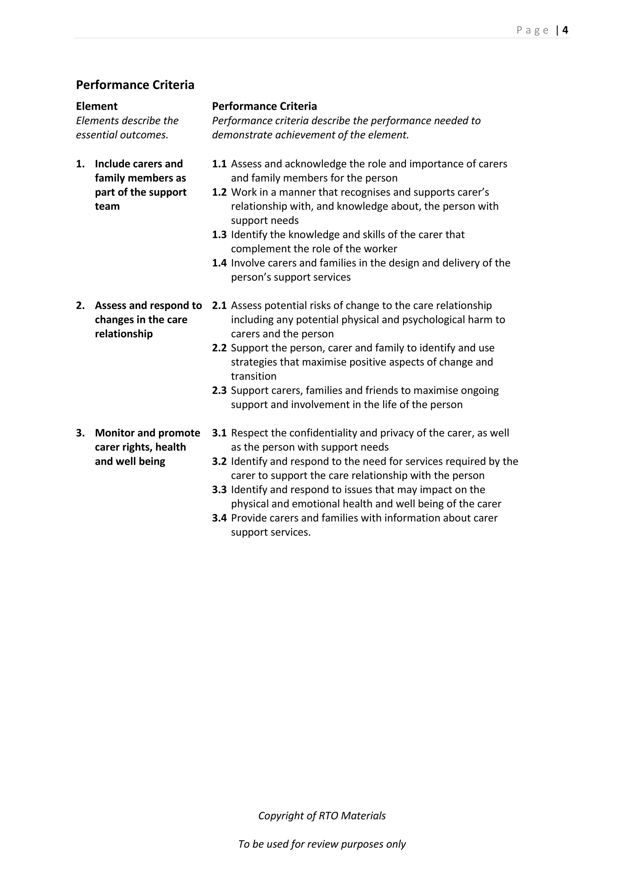 Rto Materials - Chcccs025 Learner Guide V1.0 - Page 1